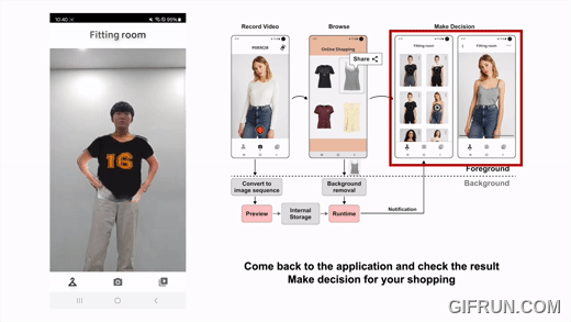 Demo_OnDevice_Video_Virtual_TryOn_for_Mobile_Shopping.gif