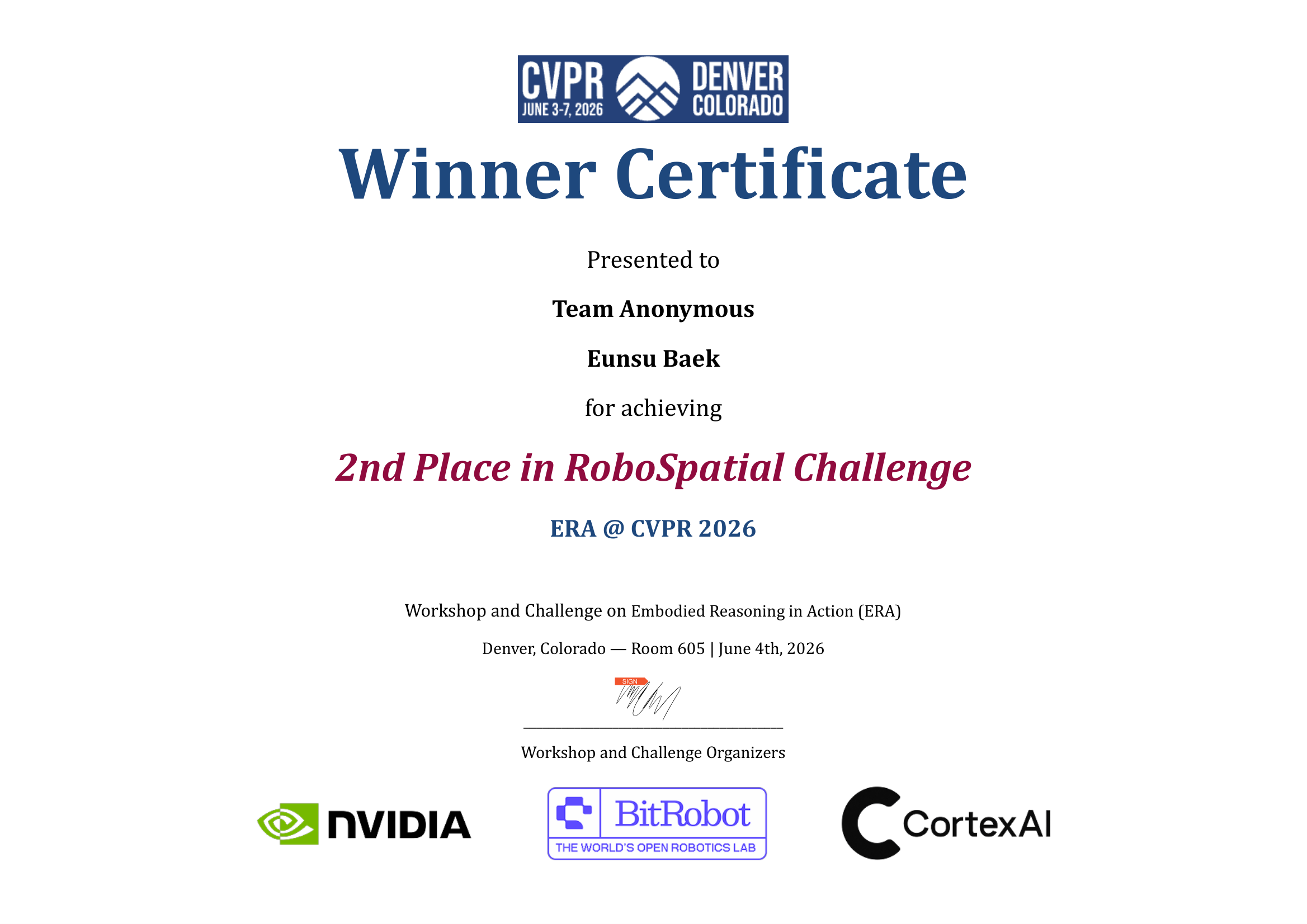 2nd place certificate